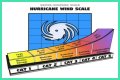 Hurricane Categories: What Categories 1, 2, 3, 4, 5, 6 Mean