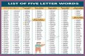 List of 5 Letter Words Ending With 'sly'